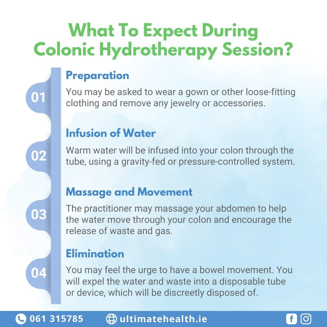colonic hydrotherap